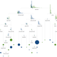 Illustration for article titled A Beautiful Visual Explainer Will Help You Understand Machine Learning